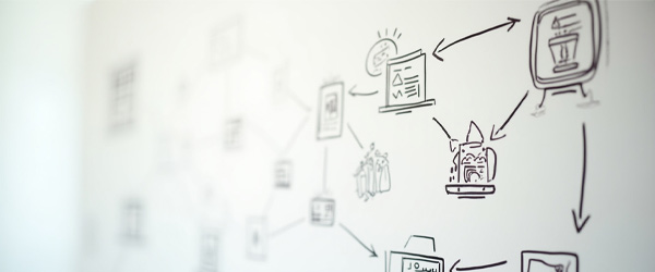 Esquema de estrategia de marketing dibujado en una pizarra, representando planificación en publicidad responsable